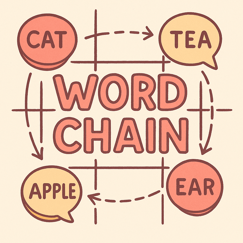 Word Chain
